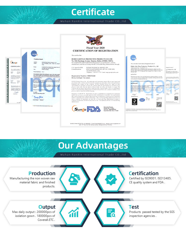 Disposable FFP2 mask