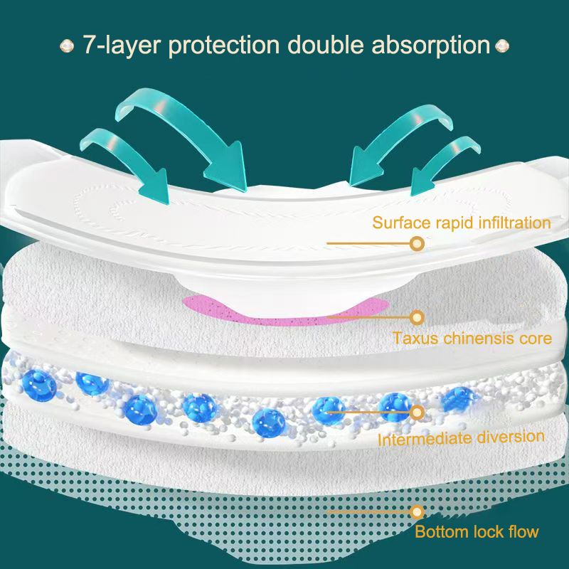 Disposable Sanitary Napkins